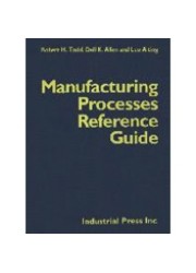 Manufacturing Processes Reference Guide